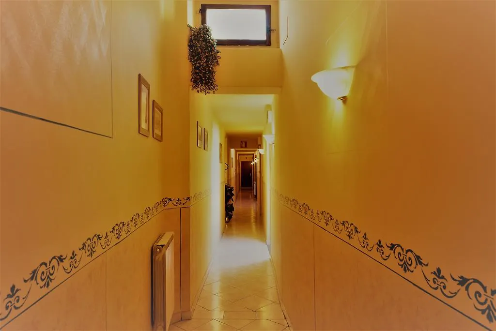 Hotel Palazzuolo Florence