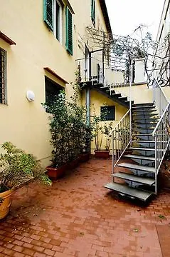 Hotel Palazzuolo Floransa